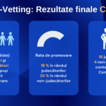 Infografic prevetting 1