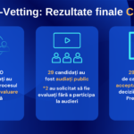Infografic prevetting 2