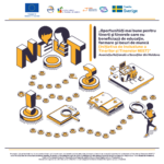 Tinerii NEET Ilustrație 2 Asociația Națională a Scouților din Moldova 1