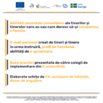 Tinerii NEET Ilustrație 3 Asociația Psihologilor Tighina 4