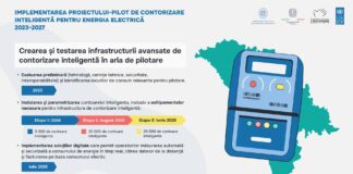 Contoare inteligente pentru 63 de mii de familii din Republica Moldova
